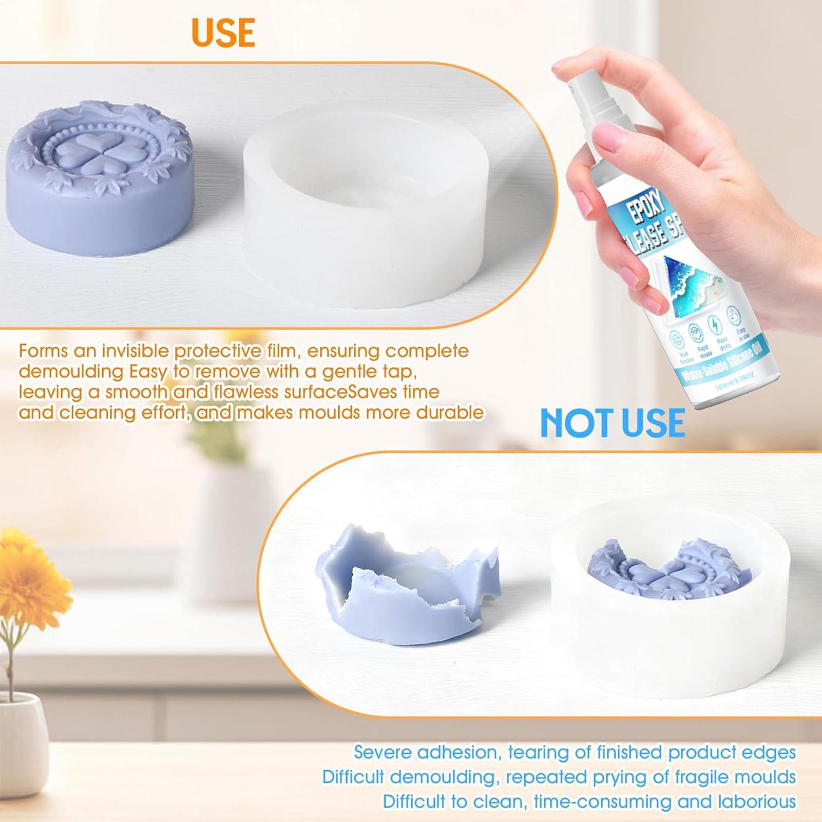 สเปรย์ซิลิโคนสำหรับปลดแม่พิมพ์ - Candle Making Things บทวิจารณ์และราคา